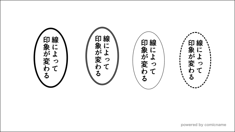セリフの枠線の種類